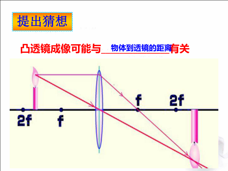 53《探究凸透镜成像规律》+flash课件.ppt_第2页