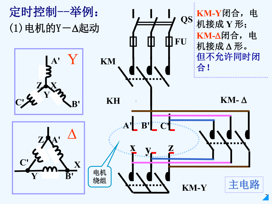 00电气控制技术03课件.ppt_第2页