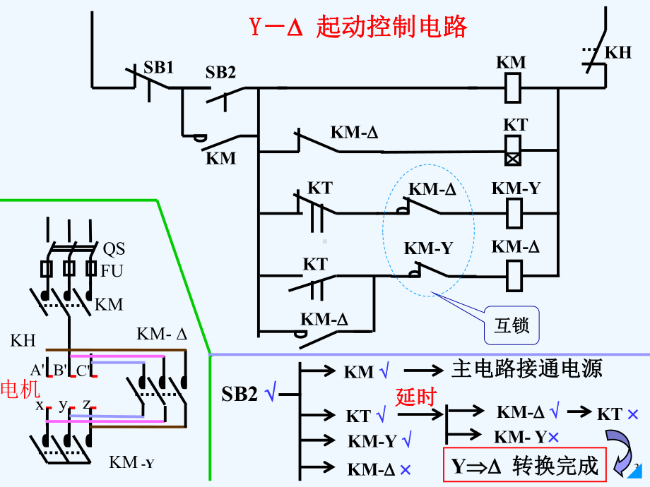 00电气控制技术03课件.ppt_第3页