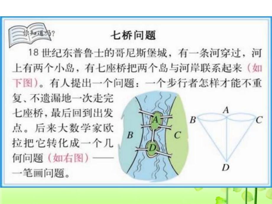 《归纳推理》课件.ppt_第3页