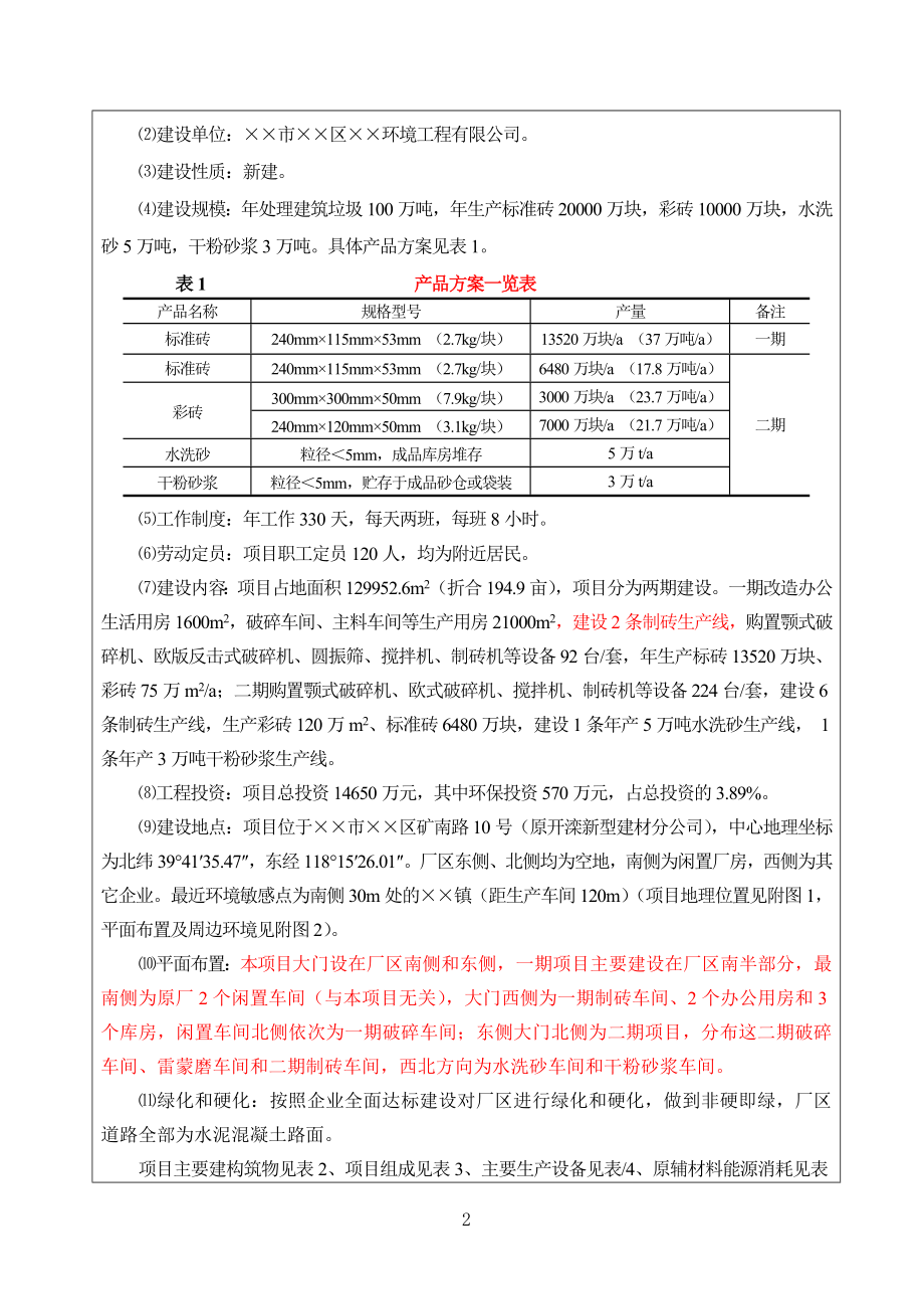 100万吨年建筑垃圾资源化利用处置项目建设项目环境影响报告表参考模板范本.doc_第2页