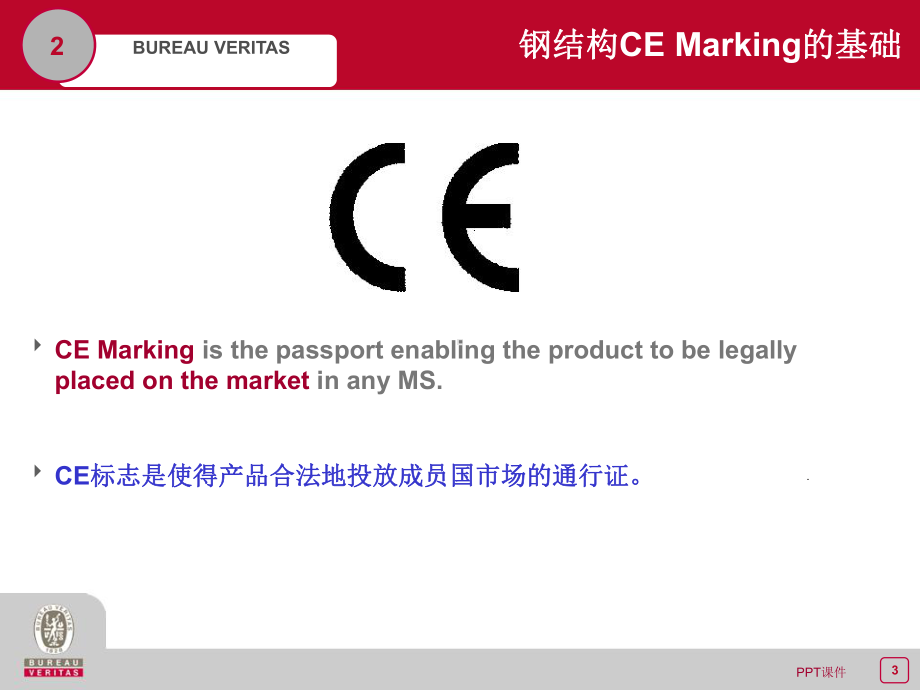 6-EN1090-2-技术要求介绍课件.ppt_第3页