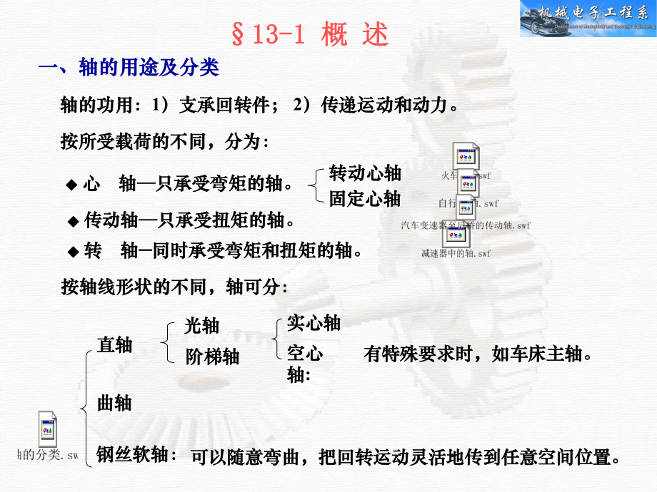 2轴上零件的位置课件.ppt_第2页