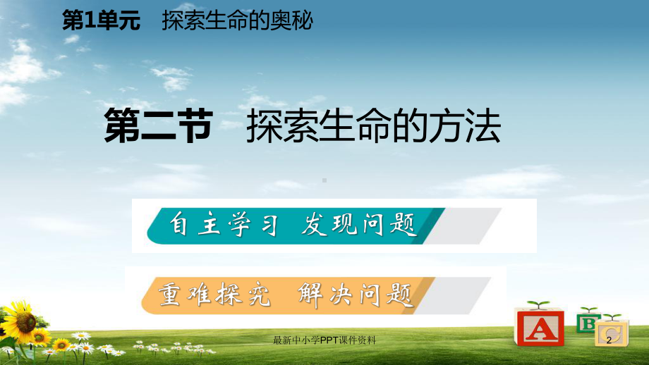 七年级生物上册第一单元第二章第二节探索生命的方法课件新版苏教版.ppt_第2页