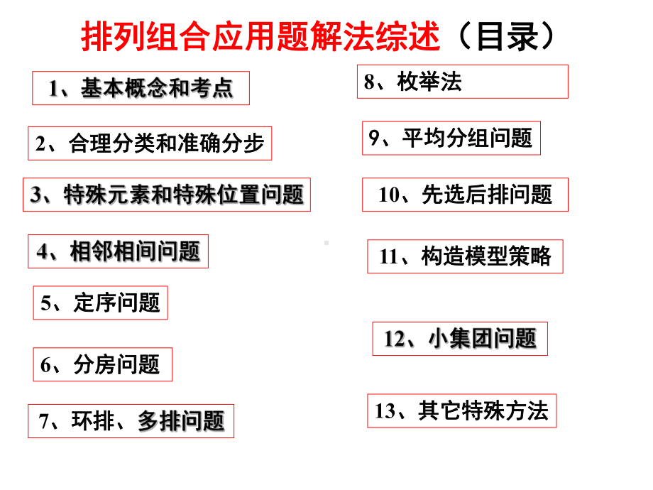 1分类计数原理课件.ppt_第2页