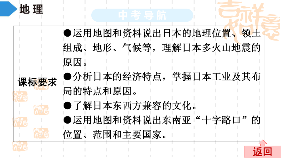 2020年中考地理复习专题讲座课件★★第2部分-专题六-我们邻近的地区和国家.ppt_第3页