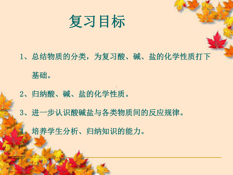 《酸碱盐的化学性质》课件.ppt_第2页