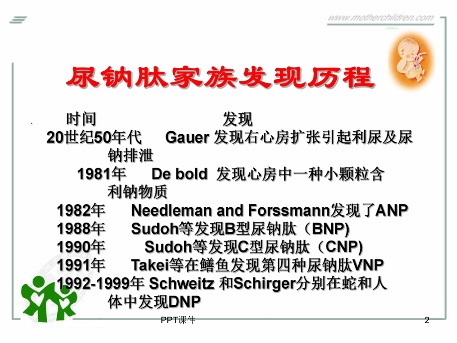 B型利钠肽课件.ppt_第2页