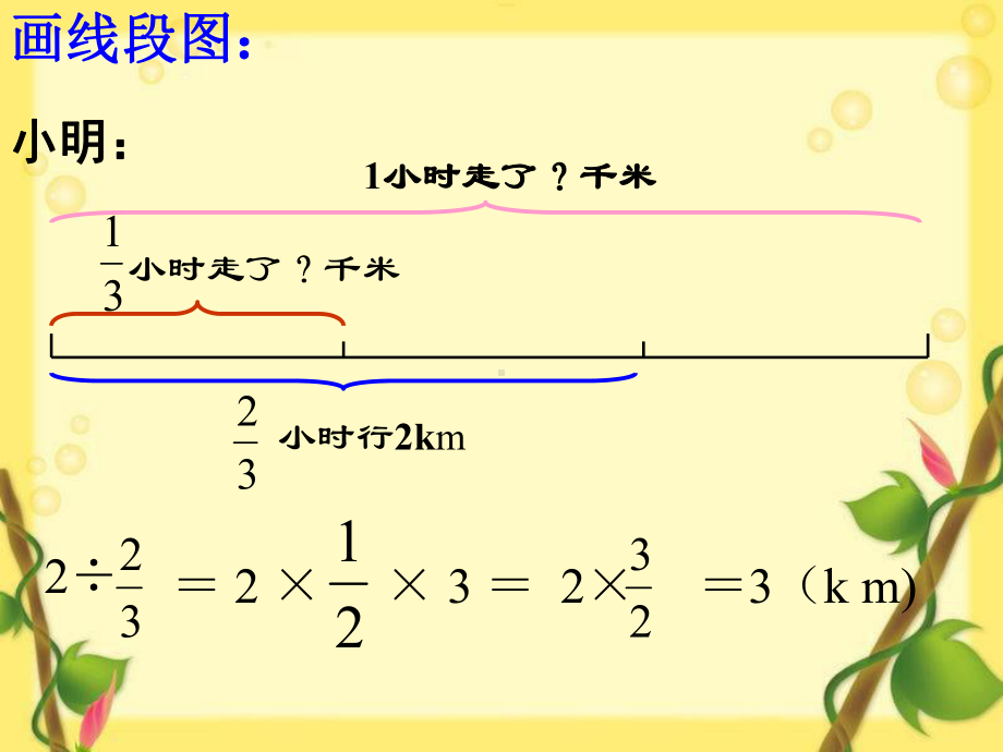 《分数除法1》课件.ppt_第3页