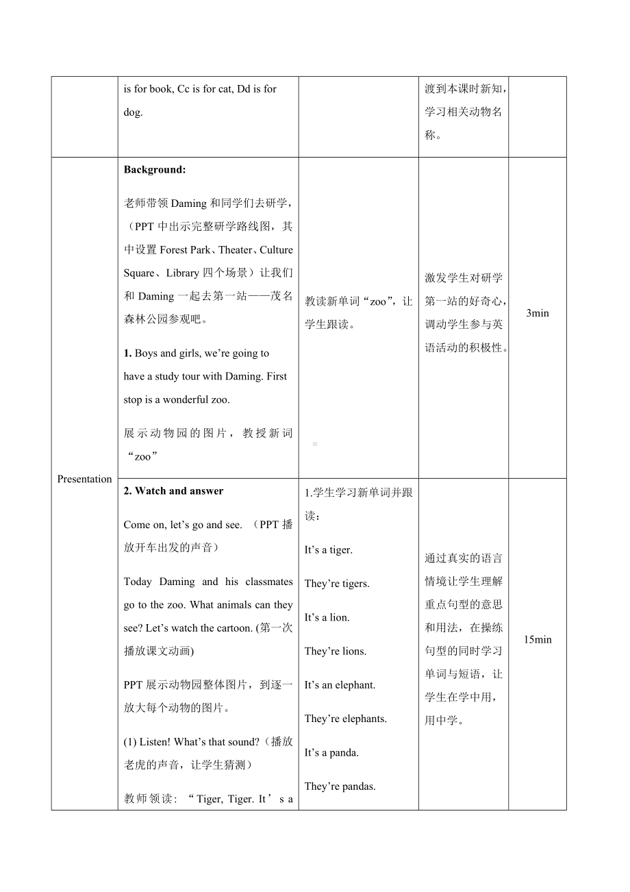 三年级英语下册教案-Module 2 Unit 1 They're monkeys.（8）-外研版（三起）.docx_第3页