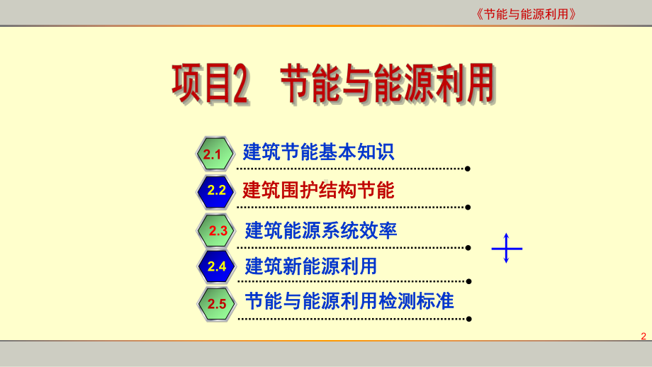 1墙体节能技术课件.ppt_第2页