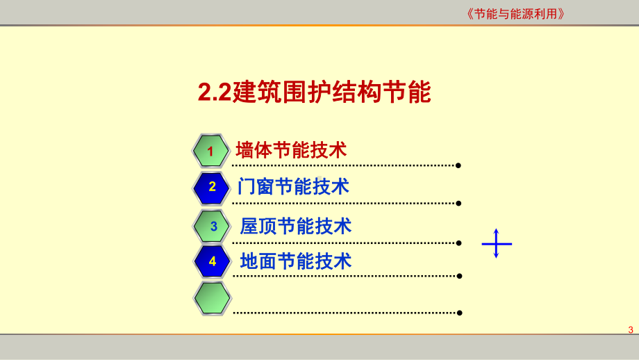 1墙体节能技术课件.ppt_第3页