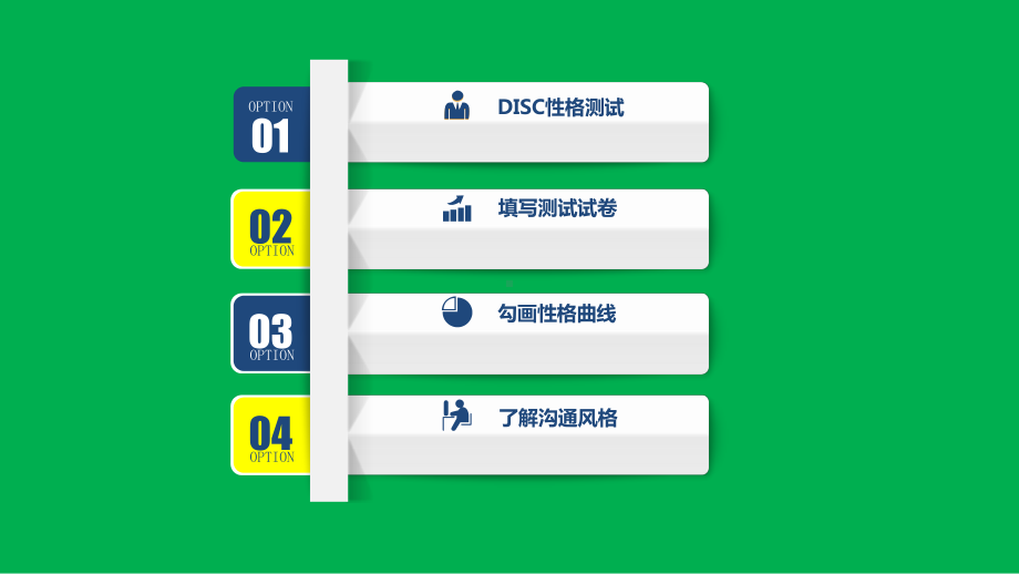 DISC性格测试课件.ppt_第2页