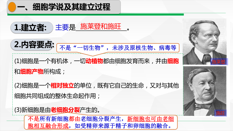 2021届新高考生物备考-细胞是生命活动的基本单位课件.pptx_第3页