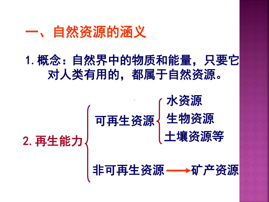 《自然资源与主要的资源问题》课件3.ppt_第2页