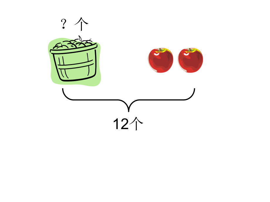 一年级数学用数学看图列式课件.ppt_第2页