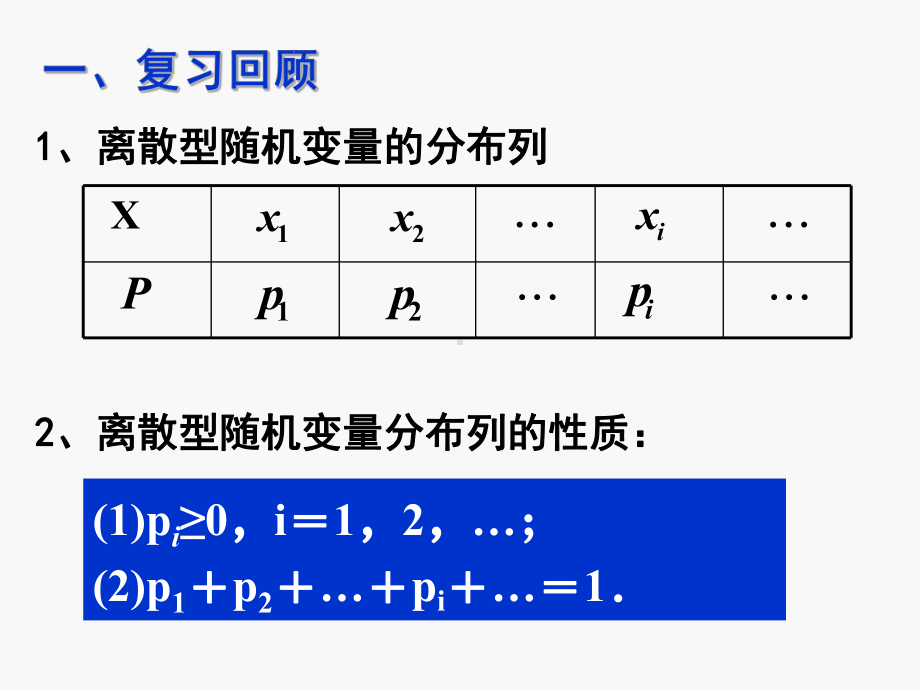 23离散型随机变量的均值和方差课件.ppt_第2页