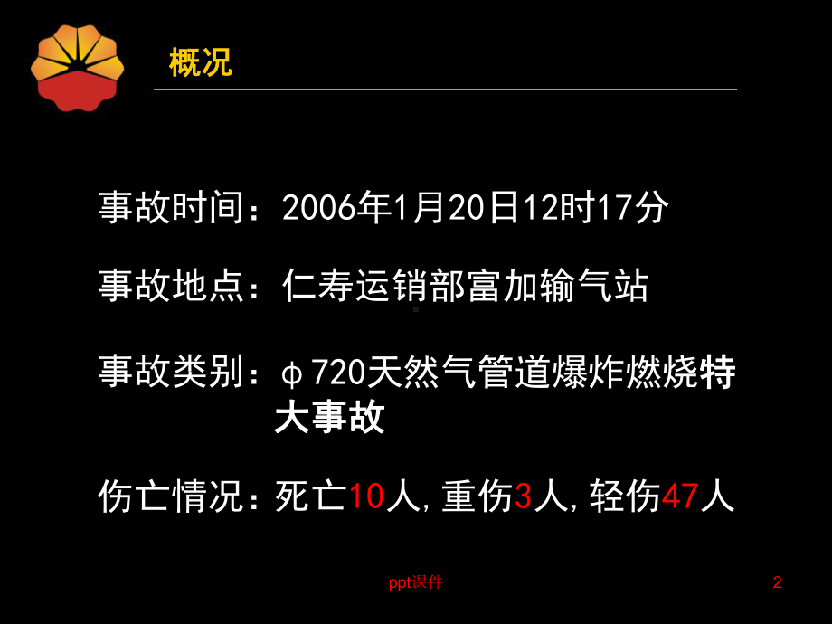 “120”事故纪实(-定)课件.ppt_第2页