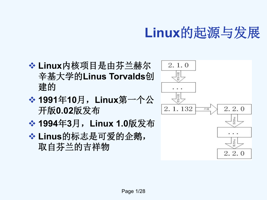 linux操作系统课件一.ppt_第1页