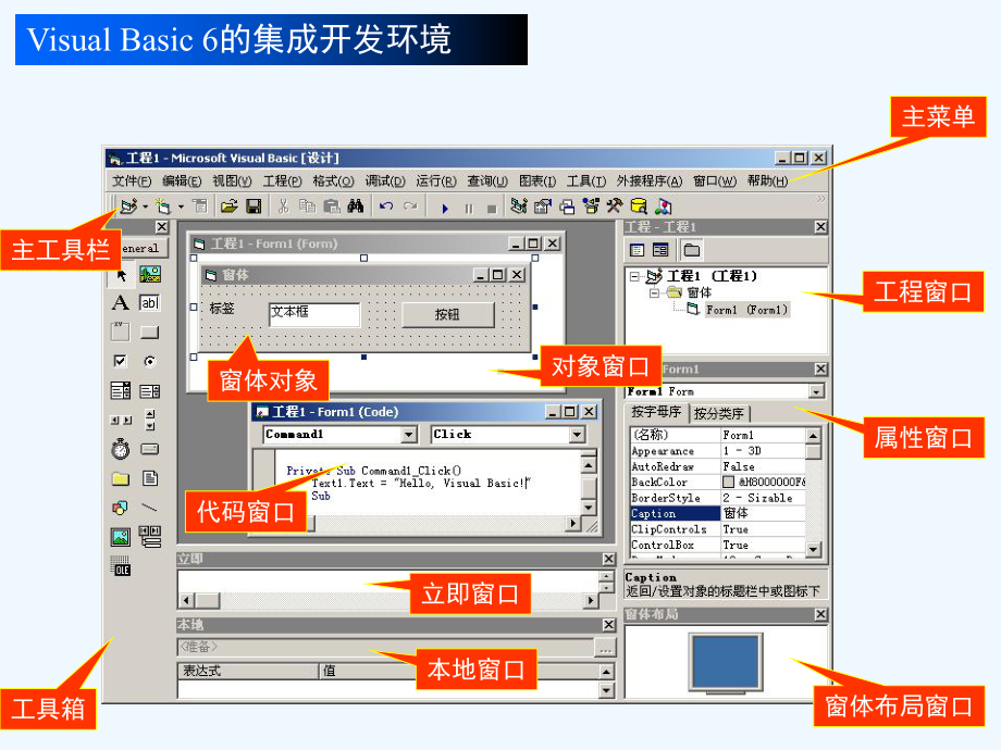 02-程序设计入门课件.ppt_第2页