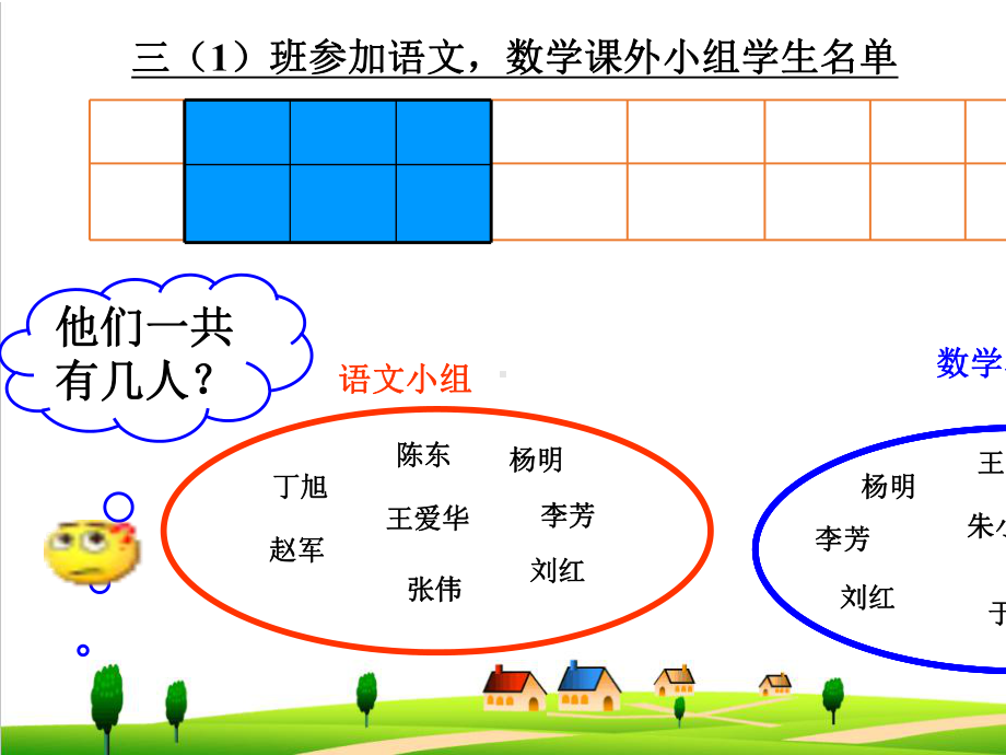 （小学数学）人教版三年级上册数学数学广角-集合课件.ppt_第2页