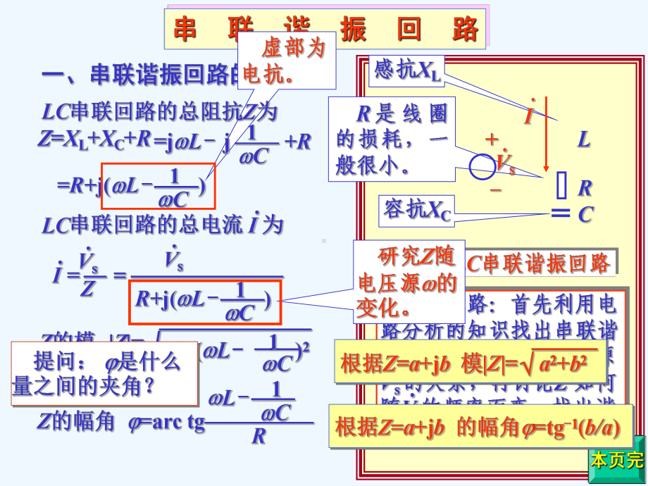 1串联谐振回路课件.ppt_第2页