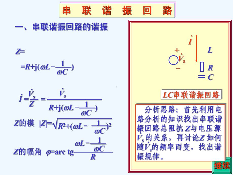 1串联谐振回路课件.ppt_第3页