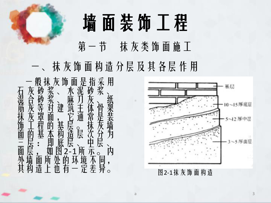 《墙面装饰工程》课件.ppt_第3页