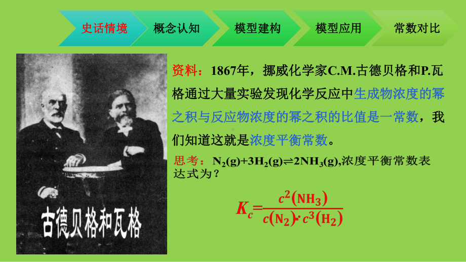 2021年新高考化学复习备考研讨《气体压强平衡常数Kp》课件.pptx_第3页