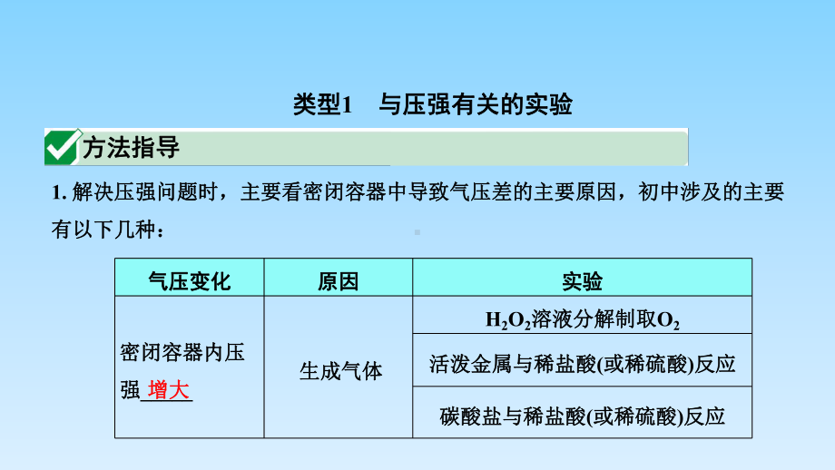 2021年中考化学总复习专题课件★★题型一-横向实验归类练.pptx_第2页