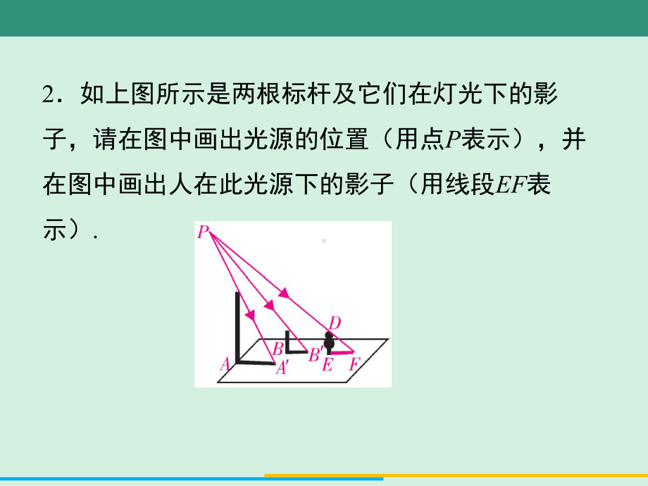 2021届新中考物理冲刺备考光学作图课件.pptx_第3页