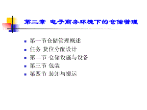 qhv电子工业出版社电子商务物流电子课件复习思考题答案刘磊梁娟娟主编第二章.ppt