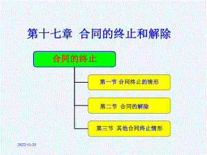 [法学]第十八章-合同的终止和解除课件.ppt