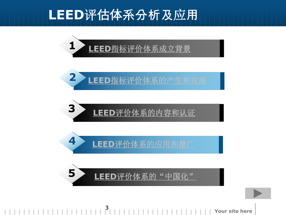 LEED评估体系分析及应用课件.ppt_第3页