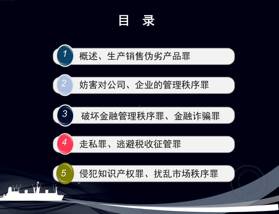 《销售伪劣商品罪》课件.ppt_第2页