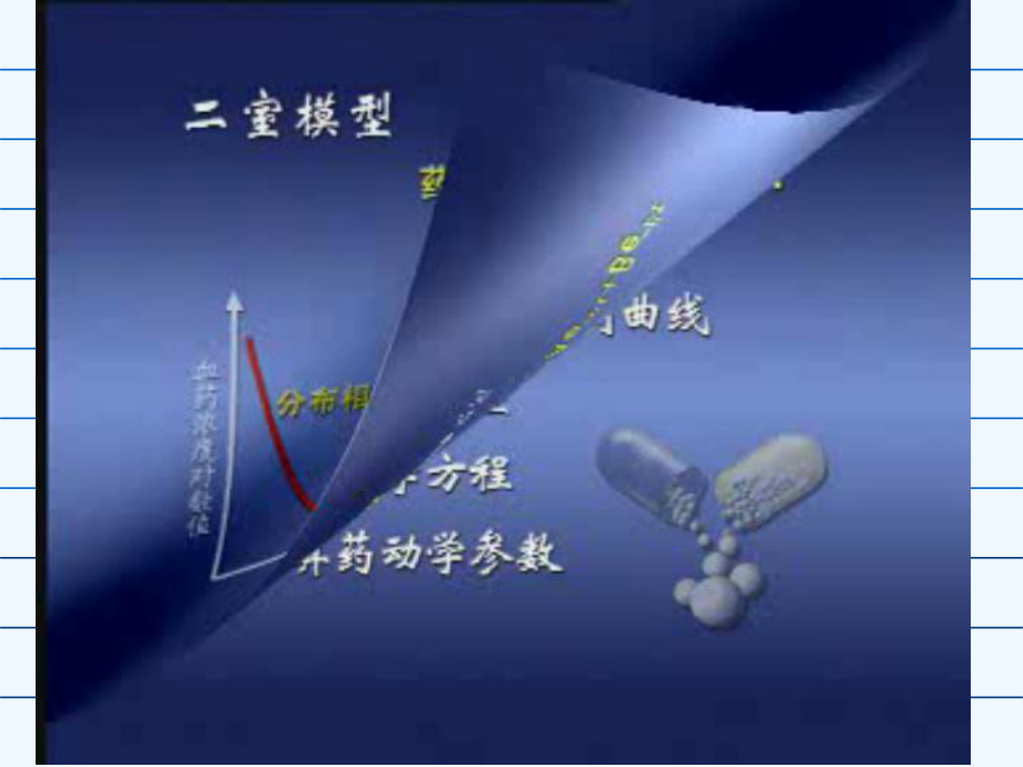 3P87与药代动力学参数计算-课件.ppt_第3页