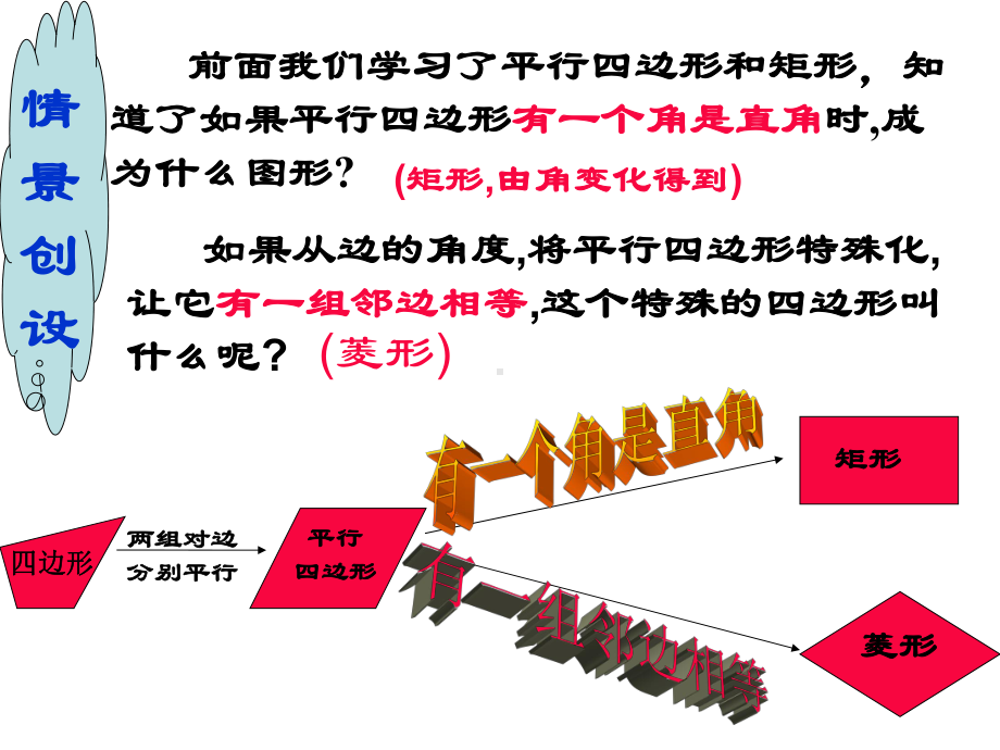 1822-菱形2-大赛获奖精美课件.ppt_第2页