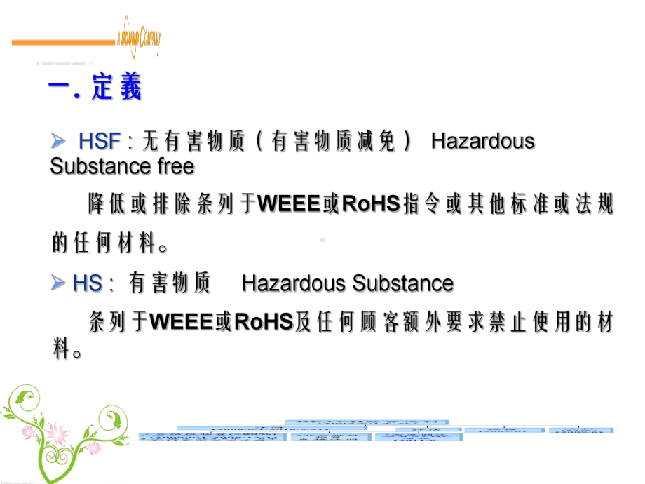 《HSF培训教材》课件.ppt_第2页