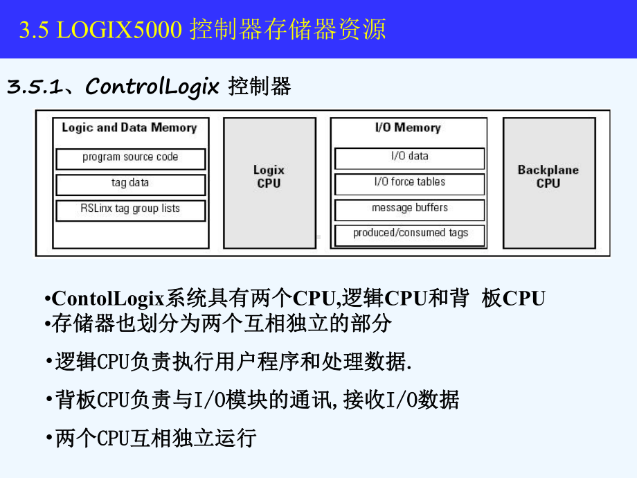 plc第三章plc编程及基础5-7课件.ppt_第1页