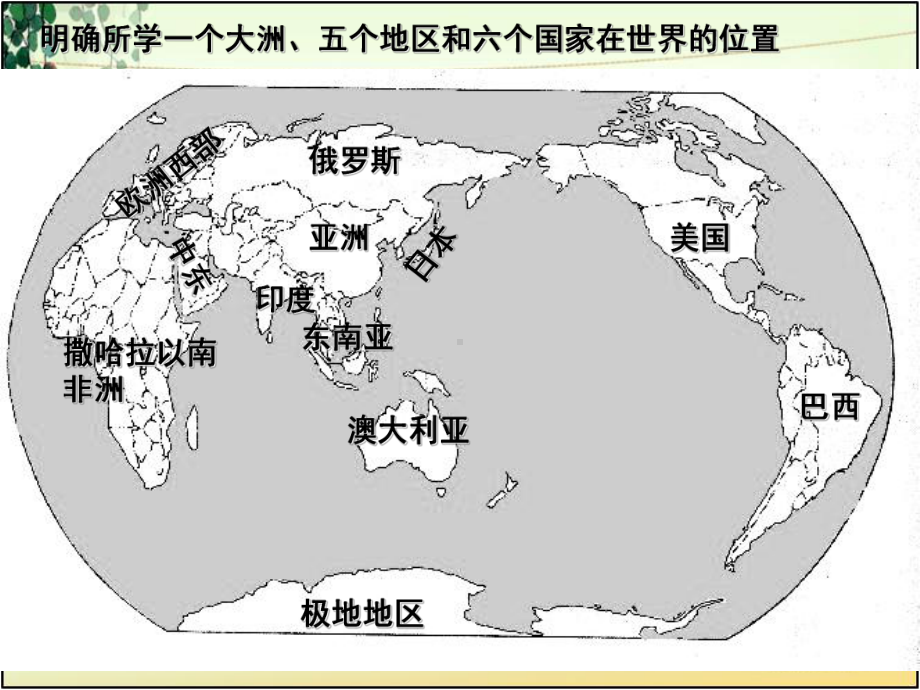 七下地理复习课件.ppt_第3页