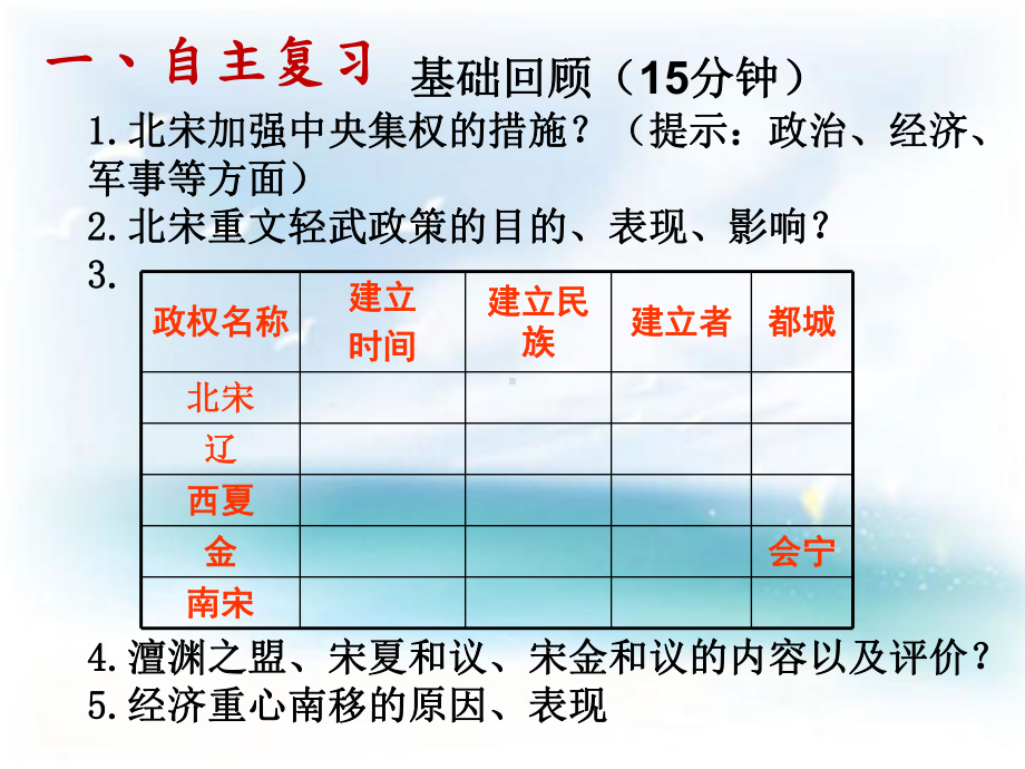 2021届中考历史复习备考：辽宋夏金元时期课件.pptx_第3页