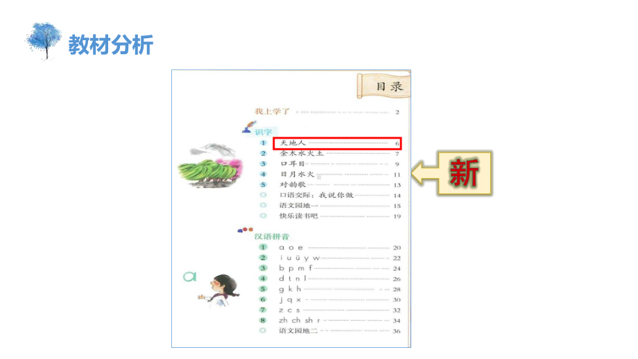 《天地人》说课课件.pptx_第3页