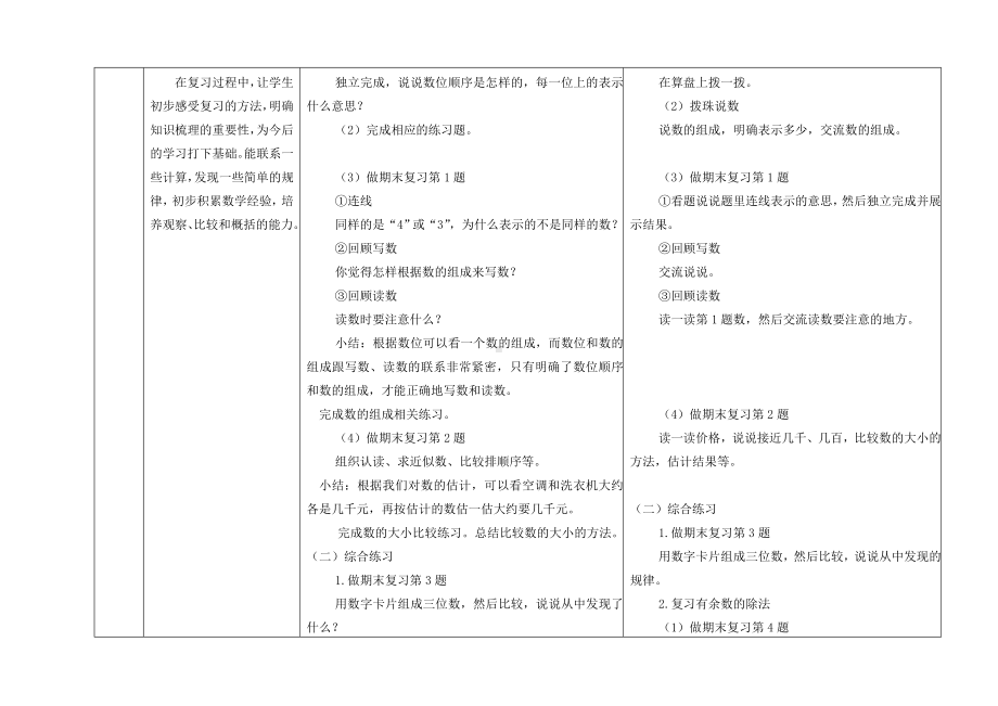 二年级数学下册教案-9 期末复习（3）-苏教版.doc_第2页