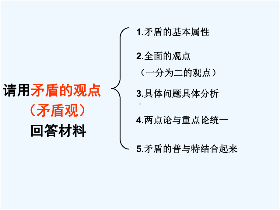 101树立创新意识是唯物辩证法的要求版本课件.ppt_第3页