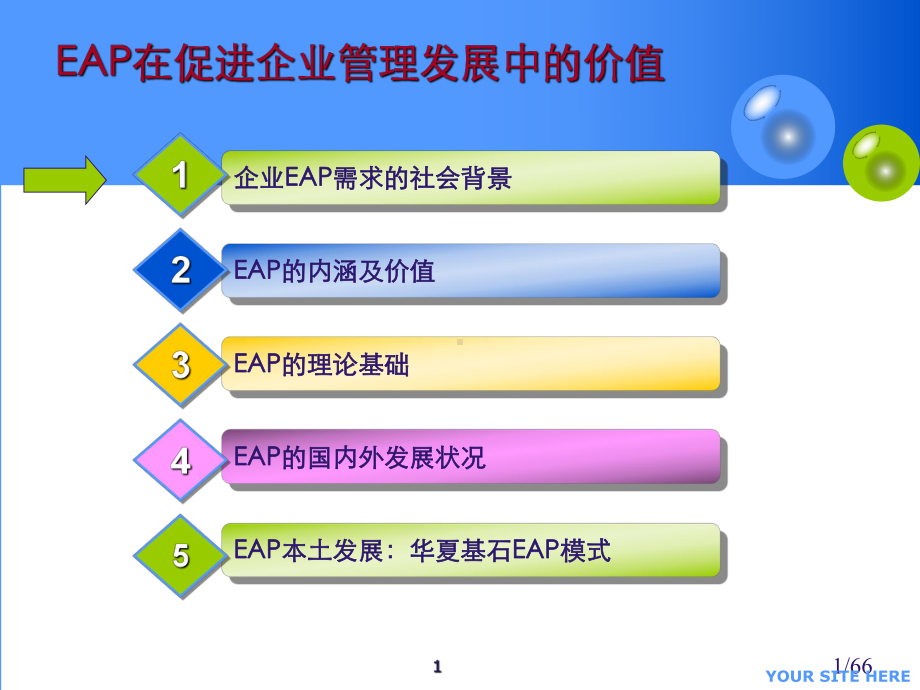 EAP理论与务实资料课件.ppt_第1页