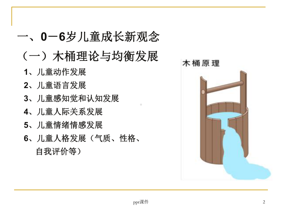 0至6岁儿童心理特点课件.ppt_第2页