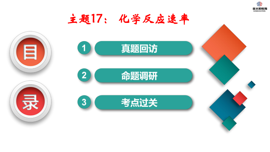 2020届全国高考化学-第7-12单元-配套专题复习课件(含答案-红灯).pptx_第2页