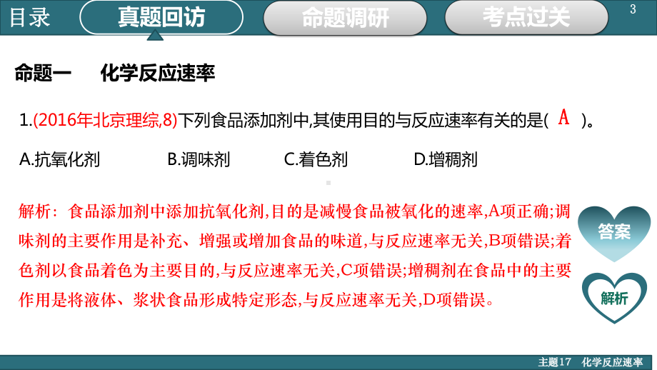 2020届全国高考化学-第7-12单元-配套专题复习课件(含答案-红灯).pptx_第3页