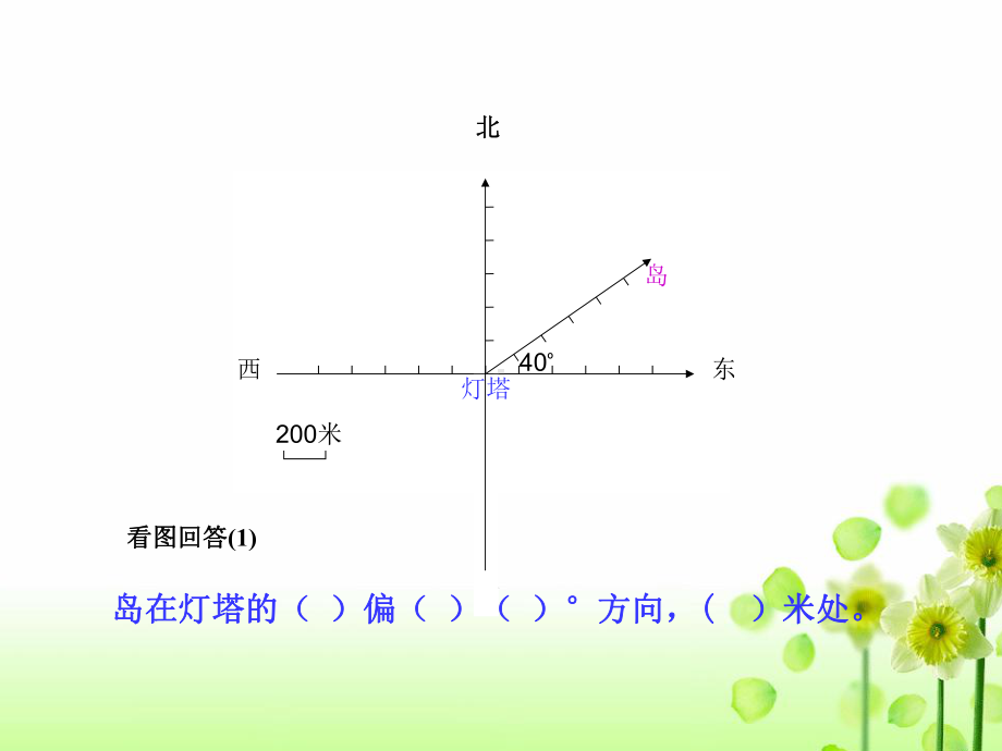 《位置与方向》三课件.ppt_第2页