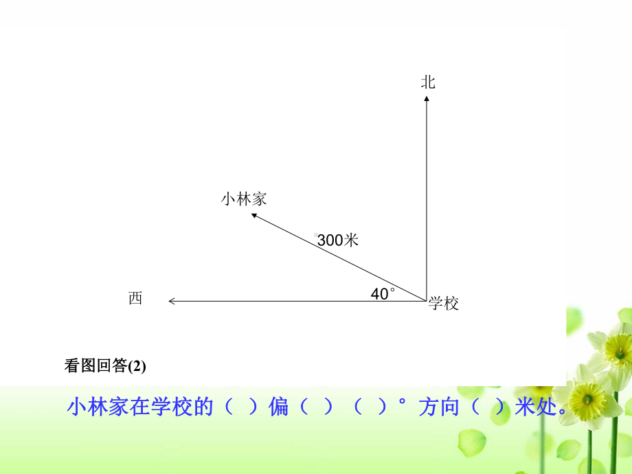 《位置与方向》三课件.ppt_第3页